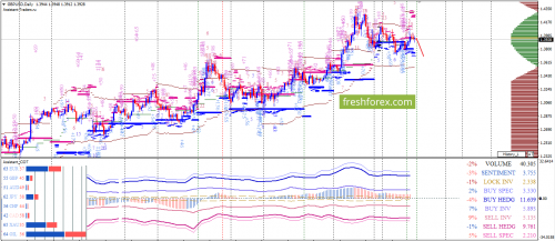 forex-option-analysis-19-03-2018-3.png