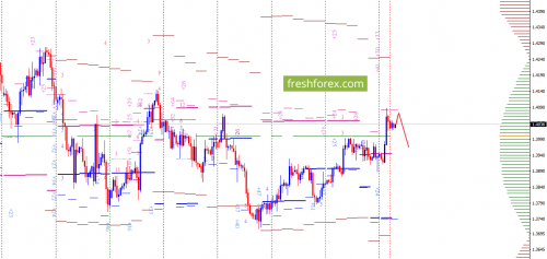 forex-option-analysis-20-03-2018-4.png