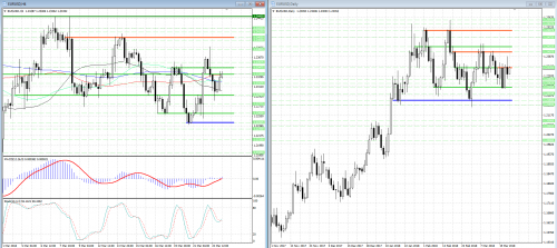 forex-analysis-eurusd-23-03-2018.png