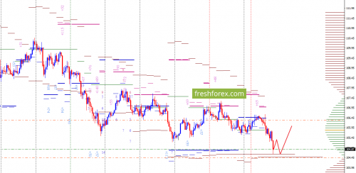 forex-option-analysis-23-03-2018-6.png