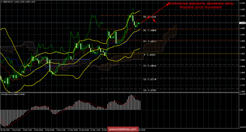 forex-trade-23-03-2018-2.png