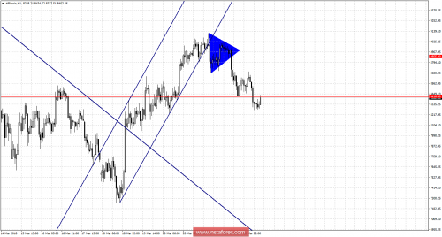 bitcoin-forex-23-03-2018-2.png