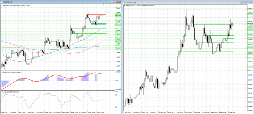 forex-analysis-gbpusd-26-03-2018.png