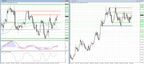 forex-analysis-eurusd-26-03-2018.png