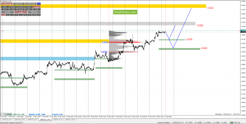 forex-cfd-trading-27-03-2018-4.png