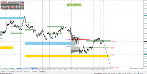forex-cfd-trading-28-03-2018-6.png