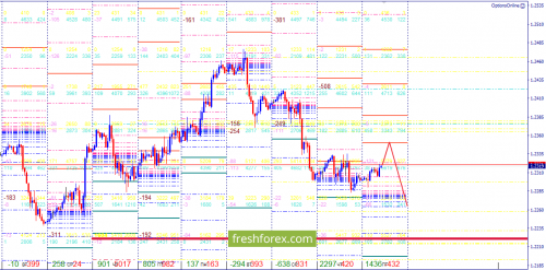 forex-option-analysis-30-03-2018-1.png