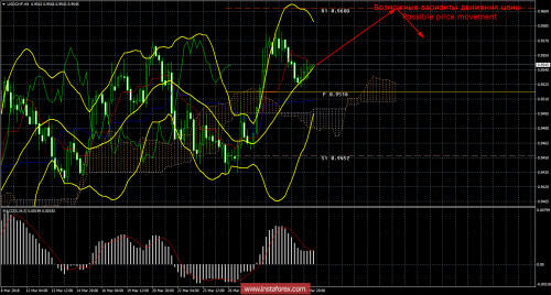 forex-trade-02-04-2018-3.png