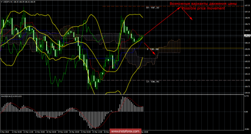 forex-trade-02-04-2018-4.png