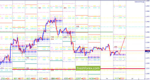 forex-option-analysis-03-04-2018-1.png
