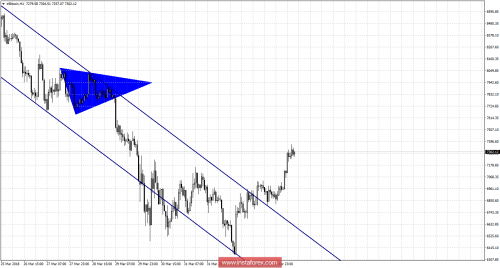 bitcoin-forex-03-04-2018-2.png