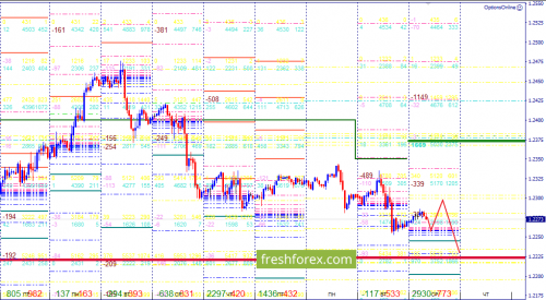 forex-option-analysis-04-04-2018-1.png