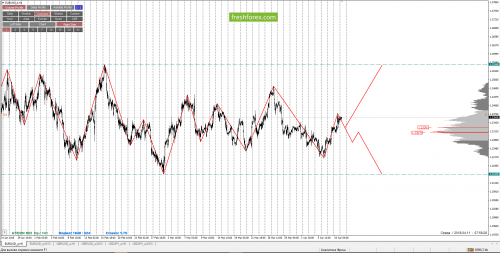 forex-cfd-trading-11-04-2018-1.png