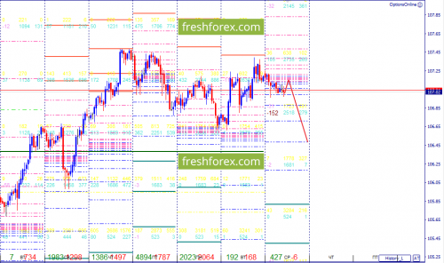 forex-option-analysis-11-04-2018-5.png