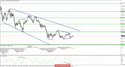 bitcoin-forex-11-04-2018-1.png
