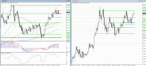 forex-analysis-gbpusd-12-04-2018.png