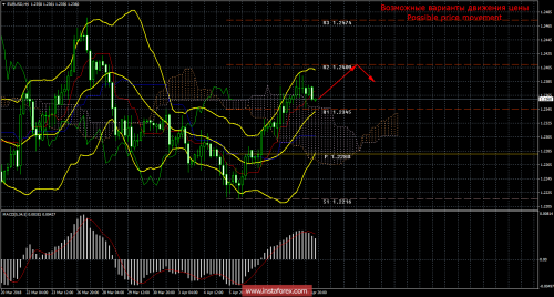 forex-trade-12-04-2018-1.png