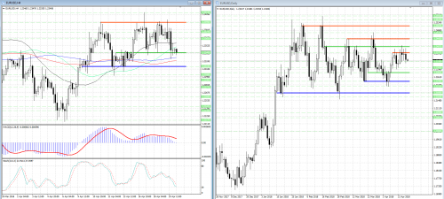 forex-analysis-eurusd-20-04-2018.png