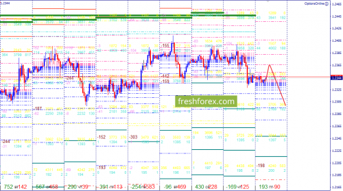 forex-option-analysis-20-04-2018-1.png