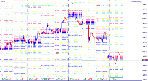 forex-option-analysis-20-04-2018-3.png