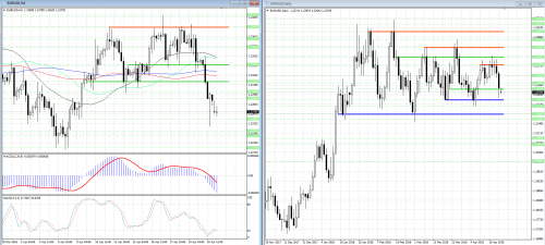 forex-analysis-eurusd-23-04-2018.png