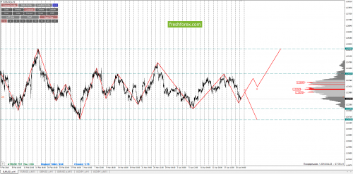 forex-cfd-trading-23-04-2018-1.png