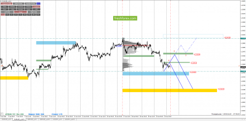 forex-cfd-trading-23-04-2018-2.png