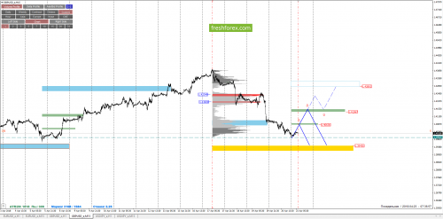 forex-cfd-trading-23-04-2018-4.png