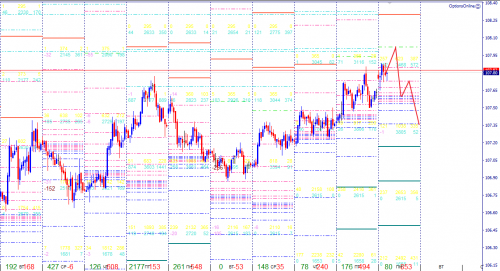 forex-option-analysis-23-04-2018-5.png