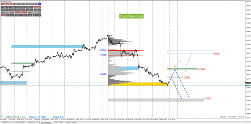 forex-cfd-trading-24-04-2018-4.png