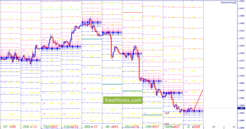 forex-option-analysis-24-04-2018-3.png