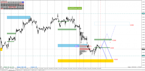 forex-cfd-trading-25-04-2018-2.png