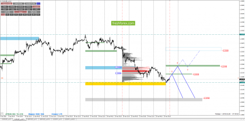 forex-cfd-trading-26-04-2018-2.png
