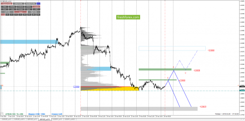 forex-cfd-trading-26-04-2018-4.png