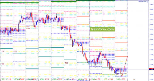 forex-option-analysis-26-04-2018-1.png