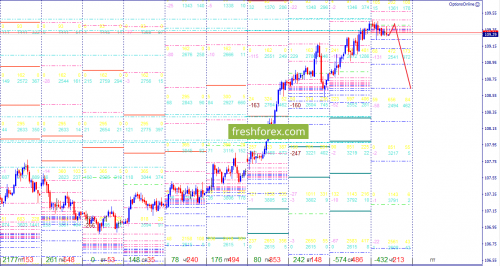 forex-option-analysis-26-04-2018-5.png