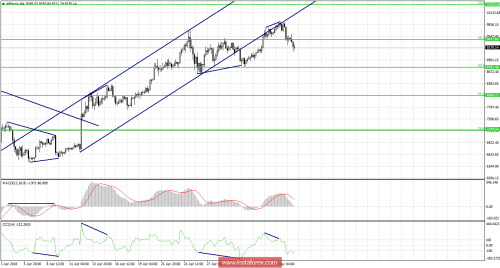 bitcoin-forex-07-05-2018-1.png