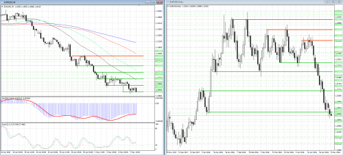 forex-analysis-eurusd-08-05-2018.png