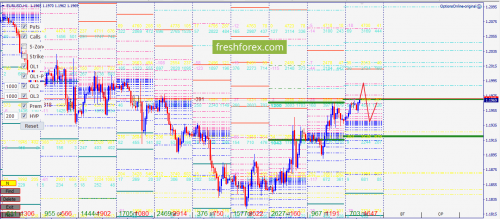 forex-option-analysis-14-05-2018-1.png