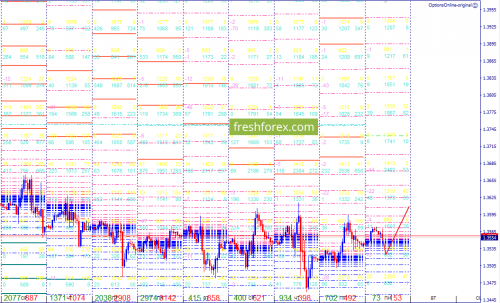 forex-option-analysis-14-05-2018-3.png