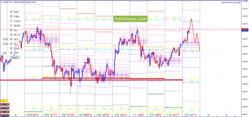 forex-option-analysis-15-05-2018-5.png