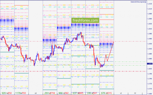 forex-option-analysis-16-05-2018-1.png