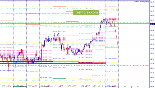 forex-option-analysis-16-05-2018-5.png
