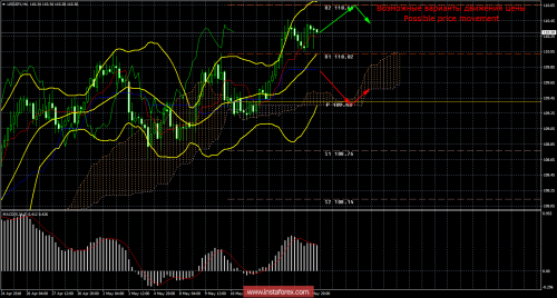 forex-trade-17-05-2018-4.png