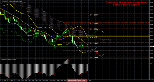 forex-trade-18-05-2018-1.png