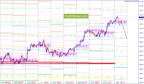 forex-option-analysis-18-05-2018-5.png