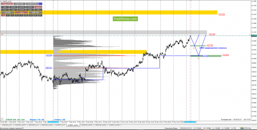 forex-cfd-trading-21-05-2018-6.png