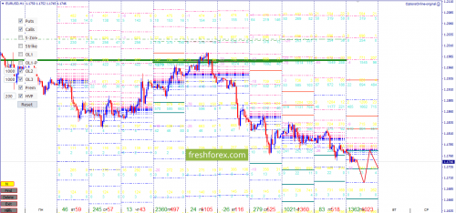forex-option-analysis-21-05-2018-2.png