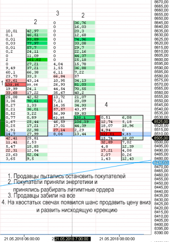 bitcoin-cfd-21-05-2018-1.png