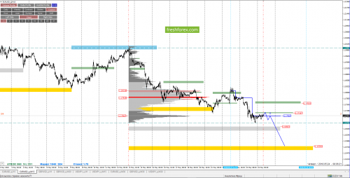 forex-cfd-trading-24-05-2018-2.png